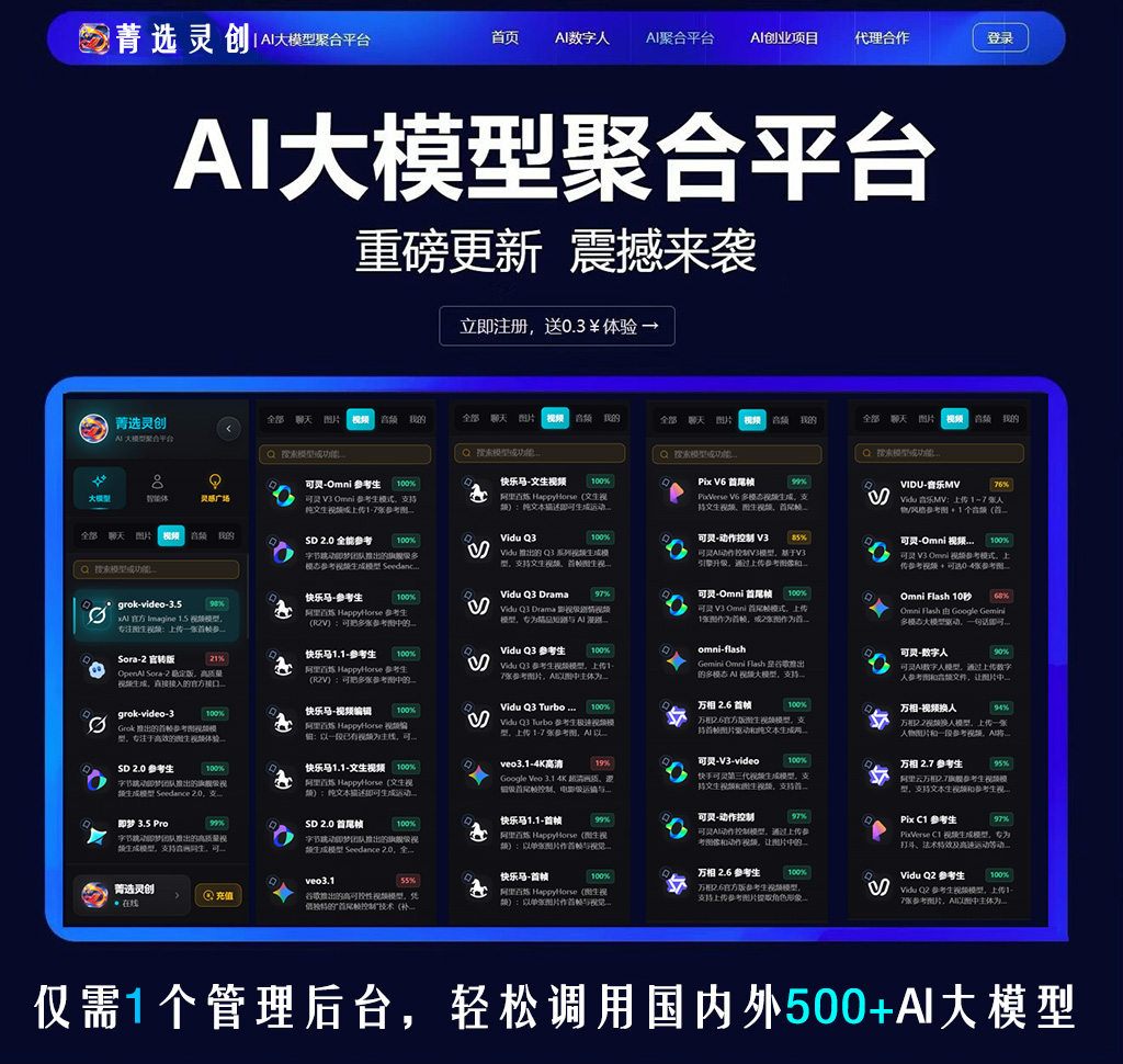 短视频智能生成方版演示